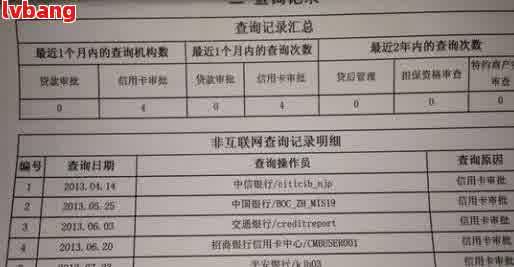 两年内逾期6次的贷款记录会影响我的信用吗？我还有资格获得贷款吗？