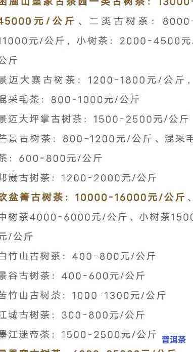 今年普洱茶上市啦没有？2021普洱茶上市时间公布！