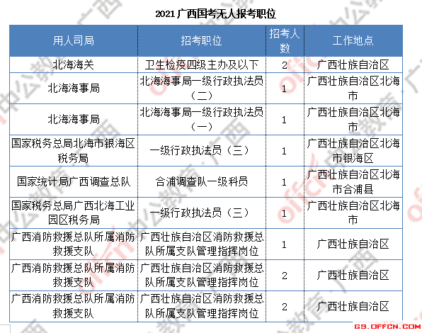 中国人有多少人逾期：2021、2020年中国逾期人数统计，欠款逾期情况分析。