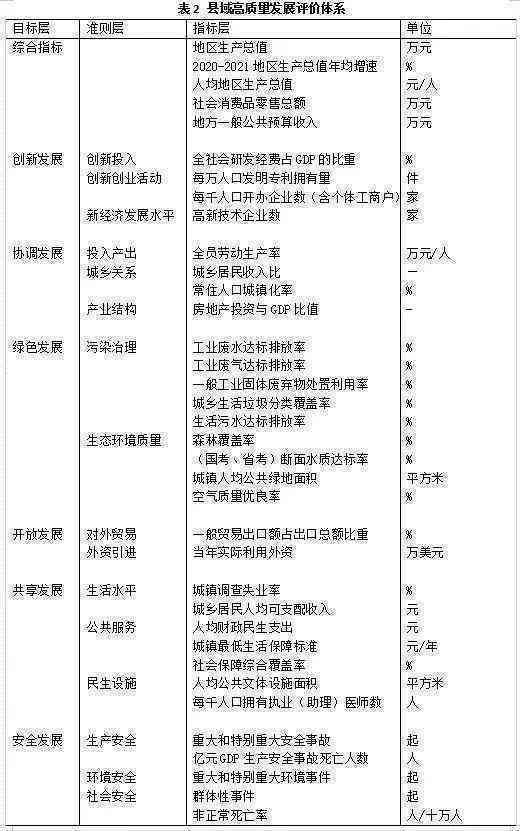 中国人有多少人逾期：2021、2020年中国逾期人数统计，欠款逾期情况分析。