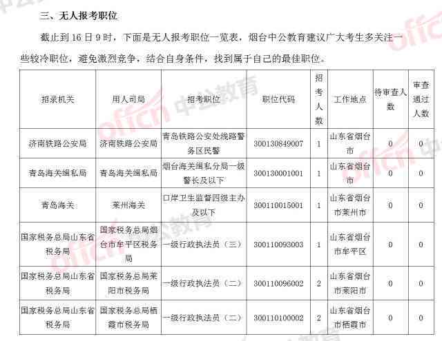 中国人有多少人逾期：2021、2020年中国逾期人数统计，欠款逾期情况分析。