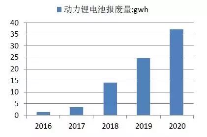 2023年昔归普洱茶价值分析与市场趋势预测