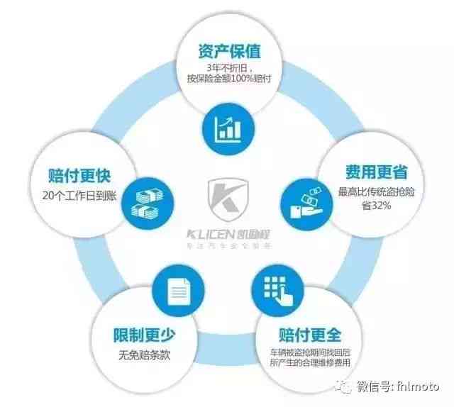 网上分期付款：风险、便利与可靠性的全面解析