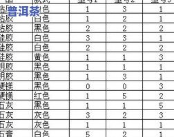 打造独特风格：普洱茶台账的设计艺术与实用技巧