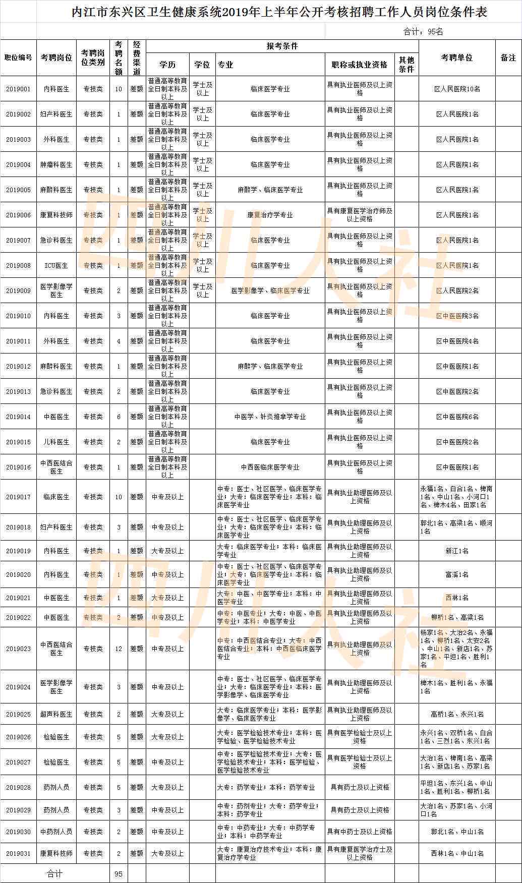 打造独特风格：普洱茶台账的设计艺术与实用技巧