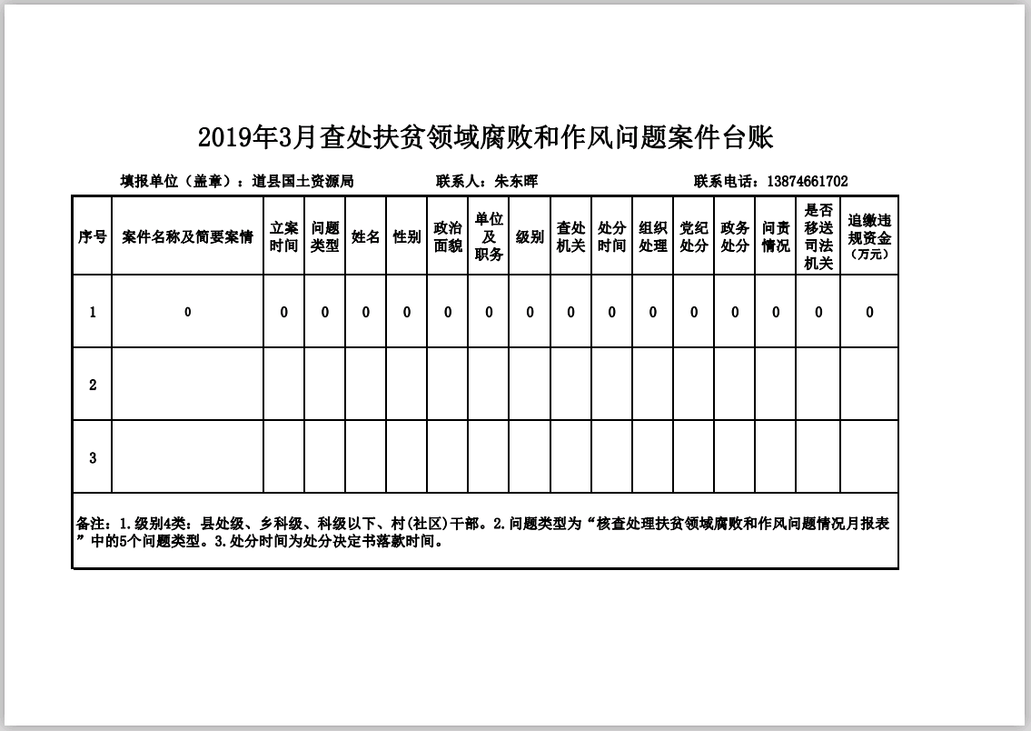 打造独特风格：普洱茶台账的设计艺术与实用技巧