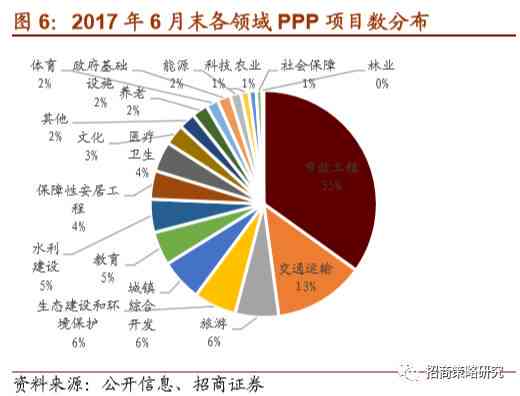 飘花与满绿的价值对比：哪个更具有投资吸引力？