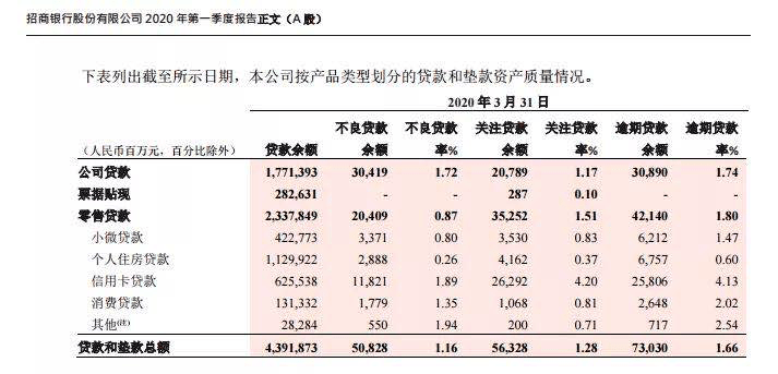 信用卡逾期三年5000元：还款总额计算方法及可能的影响全面解析