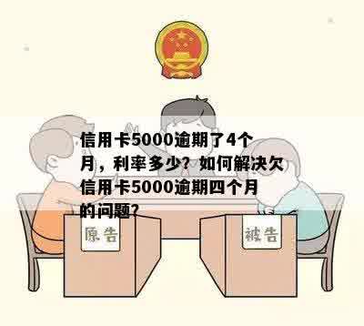 逾期5年的信用卡债务5000元：解决方案和步骤详解