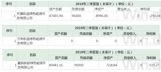 逾期5年的信用卡债务5000元：解决方案和步骤详解