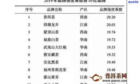 景迈山普洱茶2016年：品质、产地、制作工艺、口感及收藏价值全解析