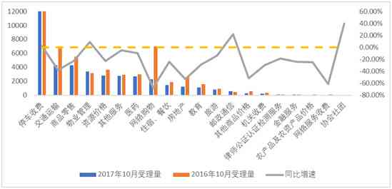 天山冰翠的珍贵价值与市场行情分析