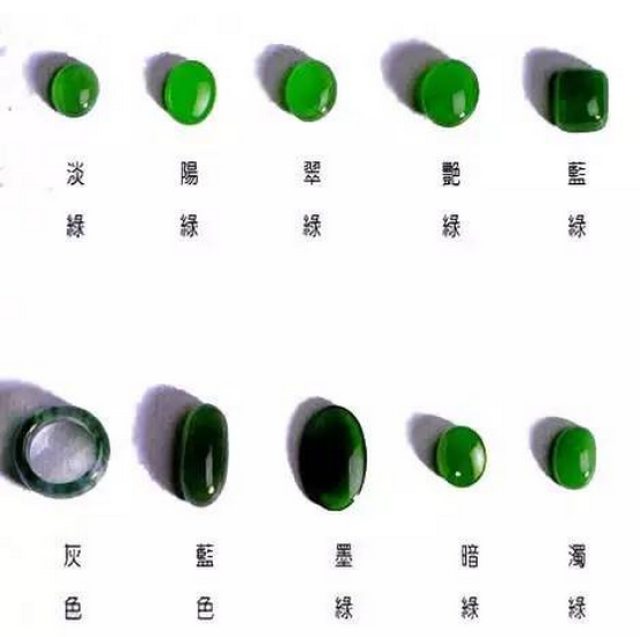 翡翠原石干青：价格分析与选购指南，串珠工艺详解