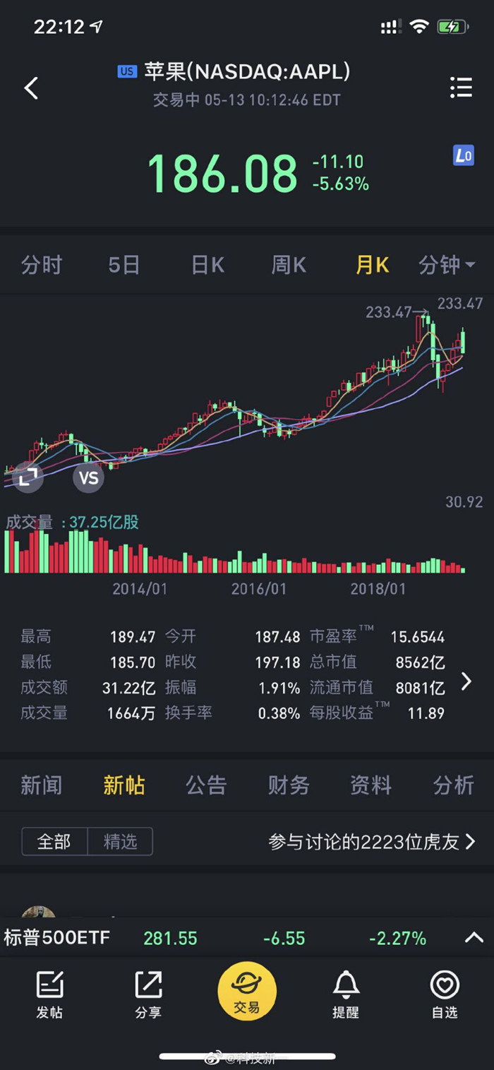 去世了信用卡还不上会去找以前所在公司吗