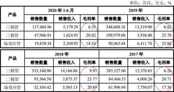 蓝水山水牌子价格区间及老款信息