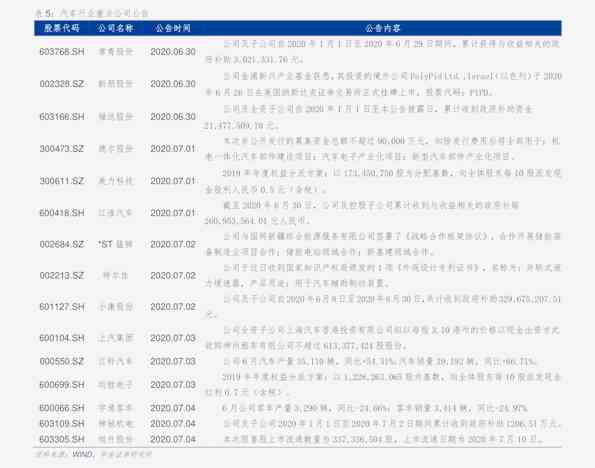 蓝水山水牌子价格区间及老款信息