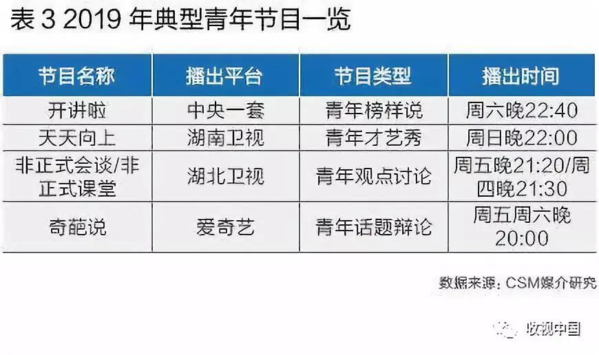 蓝水老蓝水：区别与等级，哪个更好？