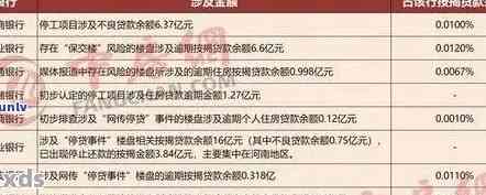 工行卡取现还款全流程详解：如何操作、何时还款以及注意事项