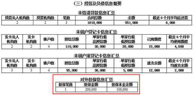 网贷逾期前期进度的详细解读：关键阶与应对策略