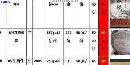 '氏普洱茶旗舰店正品官网地址查询'