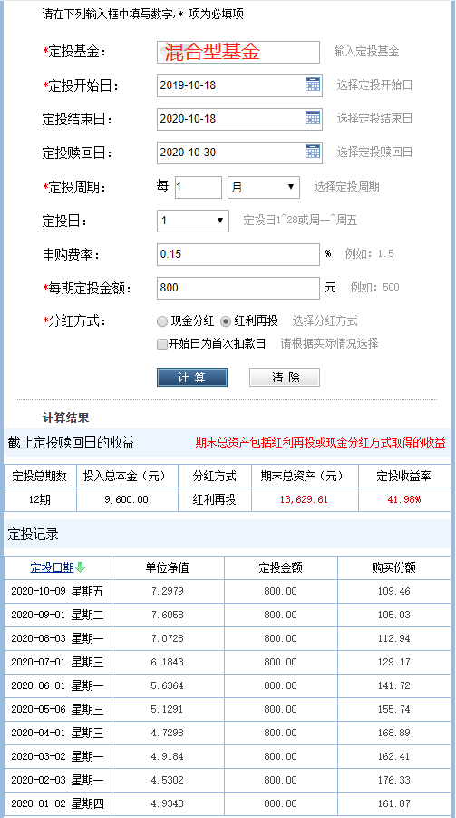 月薪八千多久能还清20万