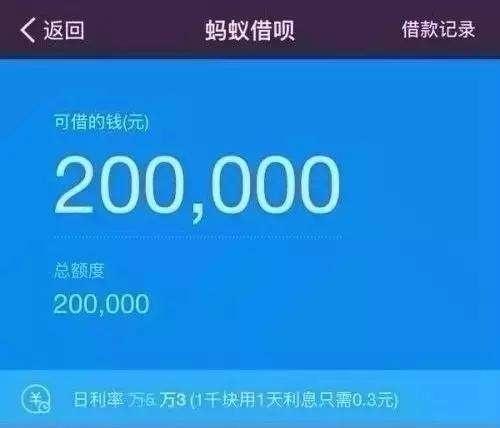 蚂蚁借呗额度20万，还款周期是多久？