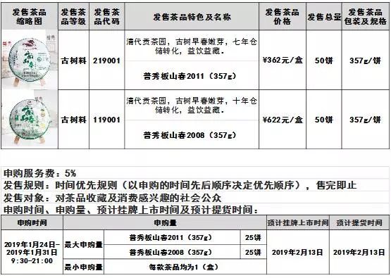 购买3公斤普洱茶饼存放罐的合适价格及推荐指南