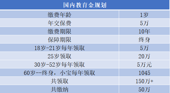 美团借10万块钱1年每期需要还多少钱利息？分三年付，每月应还多少？