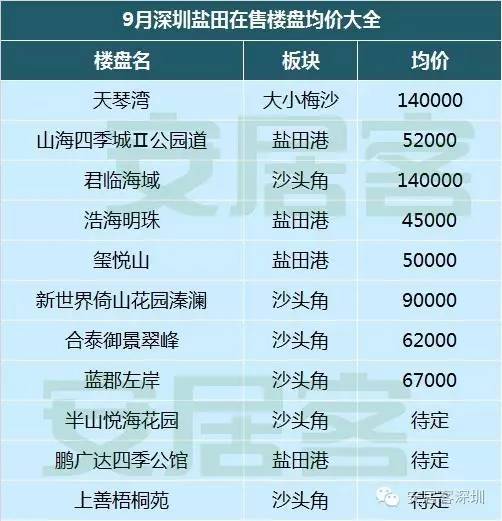 美团借10万块钱1年每期需要还多少钱利息？分三年付，每月应还多少？