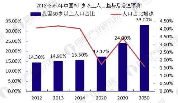 内蒙佘太翠的价值与投资潜力：一份全面的分析报告