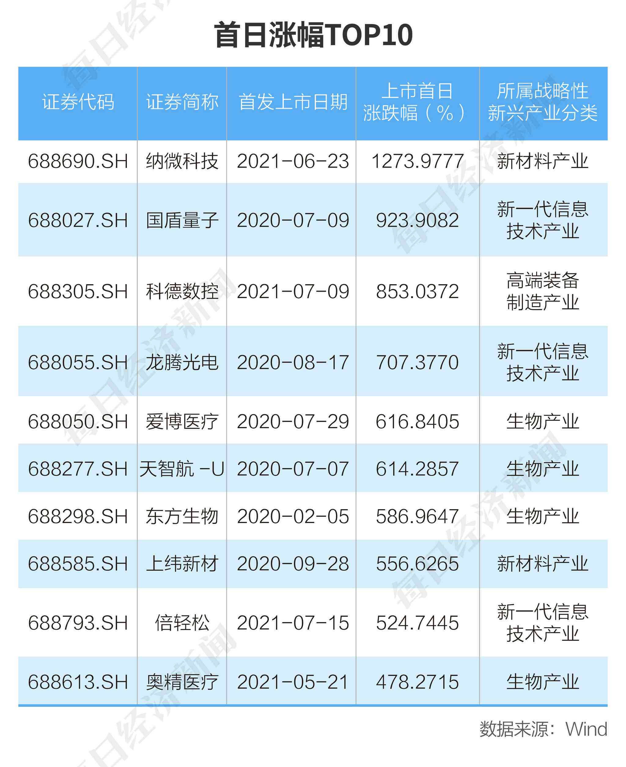 建军七十周年玉玺发行价详情及购买方式全方位解析