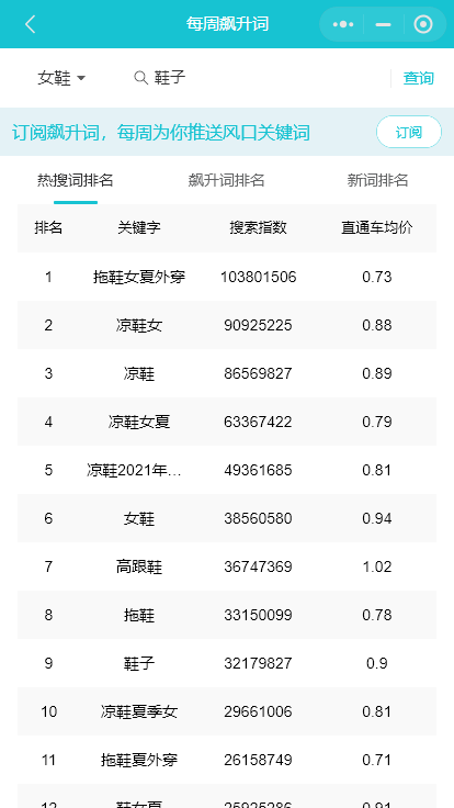 请提供您想要加入的关键词，以便我为您创建一个新标题。