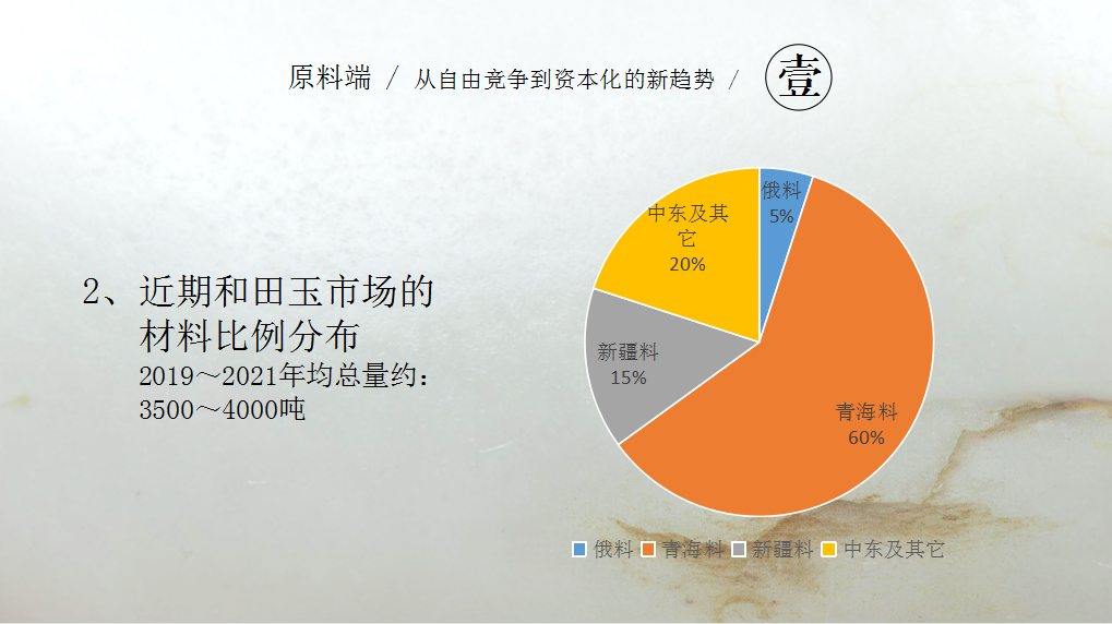 和田玉产业面临的挑战：资源稀缺与市场波动