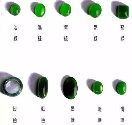 翡翠绿色分类：价格、标准与种类全解析