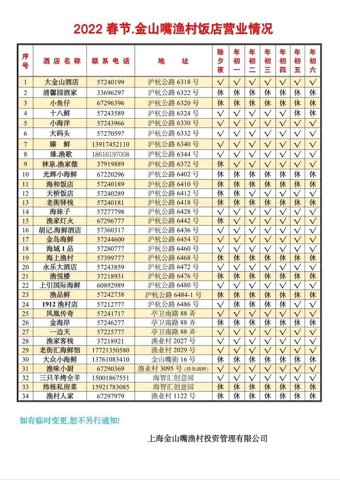 兴义花鸟市场每周开放的具体日期和时间是什么时候？