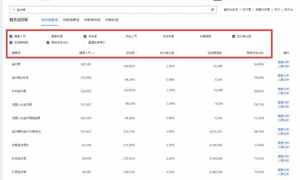 请提供您想要添加的关键词，以便我为您创建一个新标题。