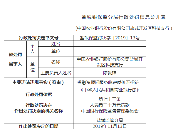 农行随薪贷还款日期3天是否算作逾期？解答与注意事项