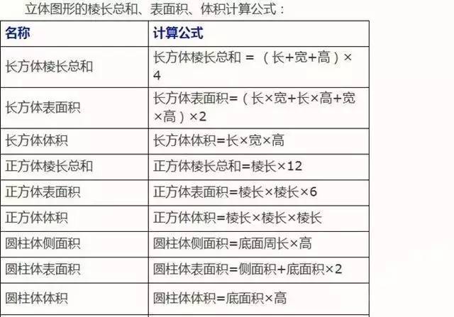 玉镯的精确克重计算方法及其相关知识普及