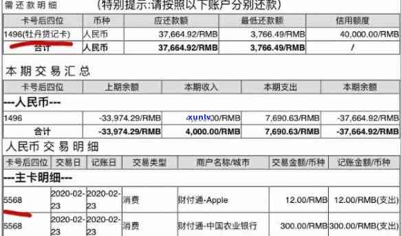 工行信用卡逾期解决方案：如何应对、期还款、影响信用评分等全面指南