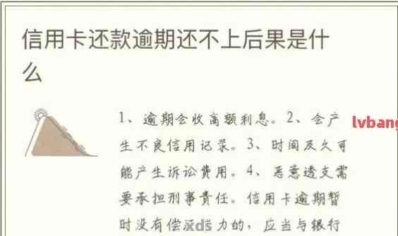 信用卡账单日第四天还款逾期的后果及解决方法，用户常见问题解答