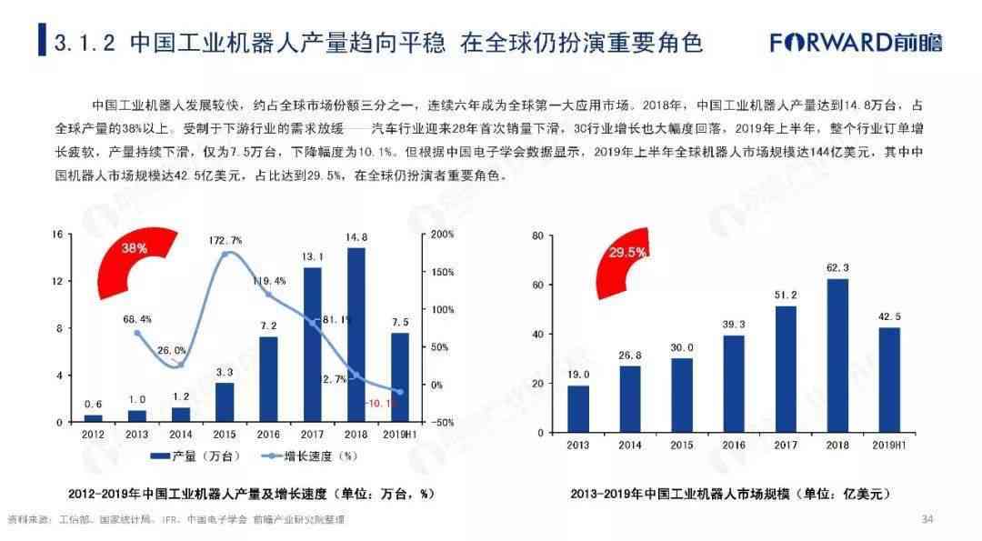 普洱茶源发展前景如何：深度分析与展望