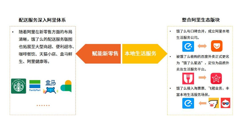 饿了么贷款逾期六天：潜在影响与应对策略