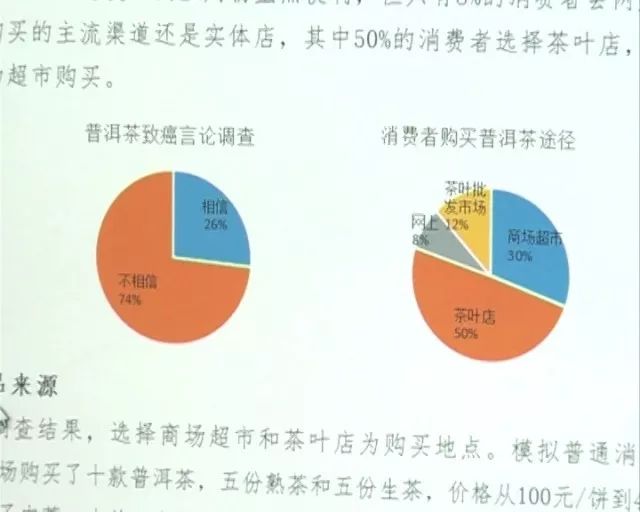 新湿度超过90%的环境会引发普洱茶的霉变现象，了解其影响及预防策略