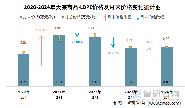 20万的玉坠价值评估：专业鉴定与市场行情分析