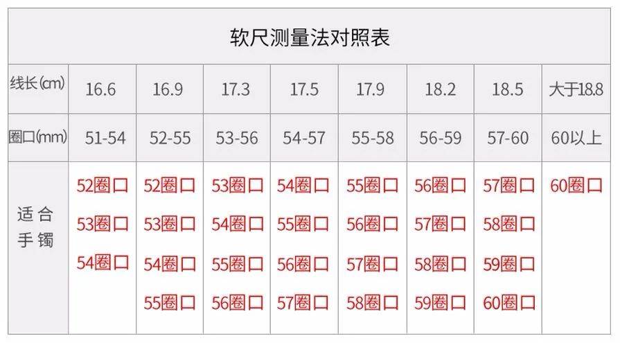 全面解析：如何挑选适合自己的手镯？从材质、款式、尺寸到搭配，一文搞定！