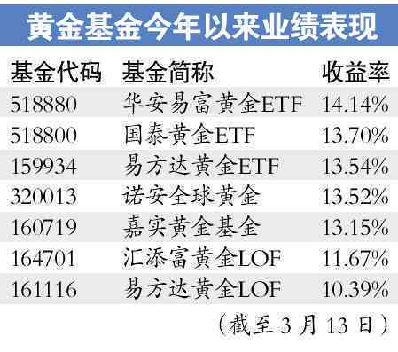 85年出生的牛人，到今年是否具备购房实力？房价走势和个人财务分析