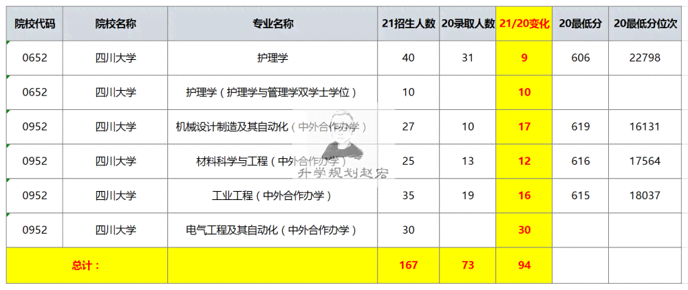 1985年属牛的人在2021年适合购房吗？买房的更佳时间和策略是什么？