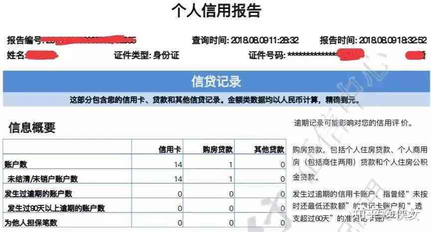 小额网贷逾期几天会对信用记录产生影响？报告中的具体表现和解决办法