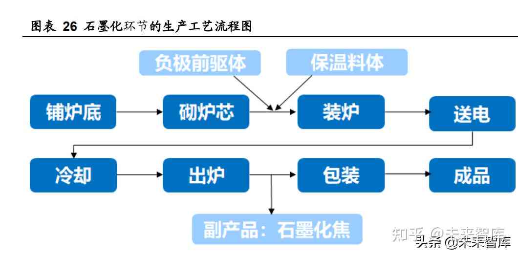 探索辽宁石英石产业：产地、用途、加工工艺等全方位解析