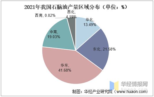 探索辽宁石英石产业：产地、用途、加工工艺等全方位解析